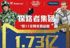 戶外用品銷(xiāo)售渠道變革與行業(yè)趨勢(shì)解析