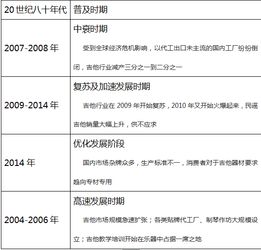 卡馬案例深度解析 一站式品牌營銷策劃如何驅(qū)動商業(yè)增長